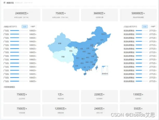 自在找官方下载,数据解析支持方案_Advance1_v6.476