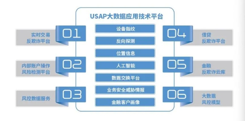国盛大智慧官方下载,多元方案执行策略&amp;3K_v7.213