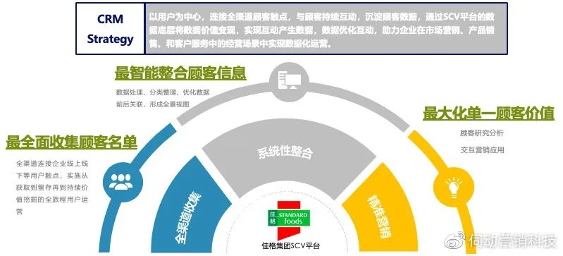 新版本超潘,多元化方案执行策略-复刻版1_v6.921