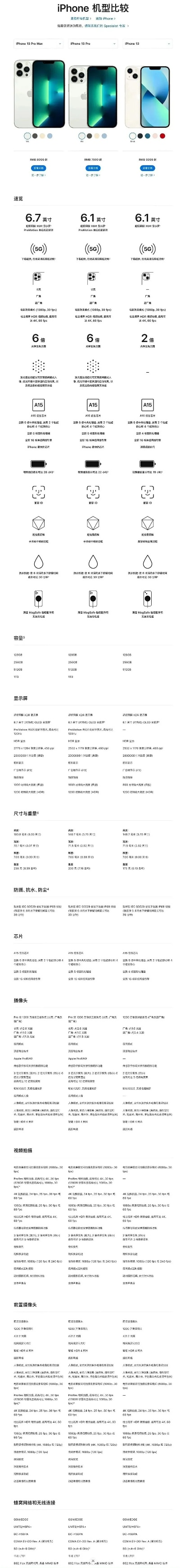 iphnoe版本,统计解答解析说明 M版_v6.225