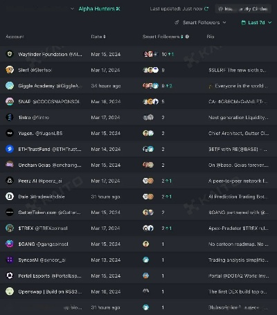 揭秘宝藏级软件，happy street单机版与q霸官方下载，数据整合设计方案挑战款1_v6.908