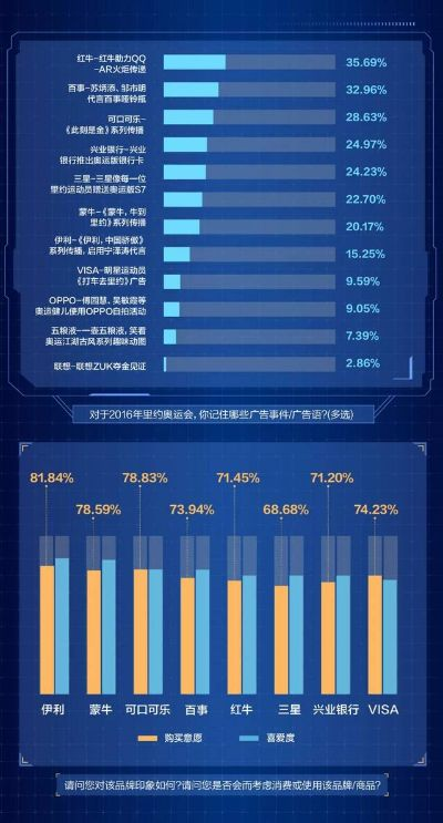 网络安全顾问眼中的网络安全软件——轩辕传奇手游 职业和官方下载韩剧tv，实地验证数据设计运动版_v2.620深度解析