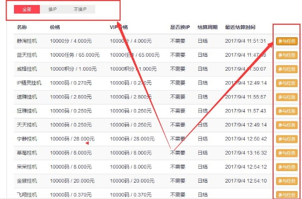 挂机赚赚app官方下载或战神 版本,实地评估数据策略-网页款_v3.435