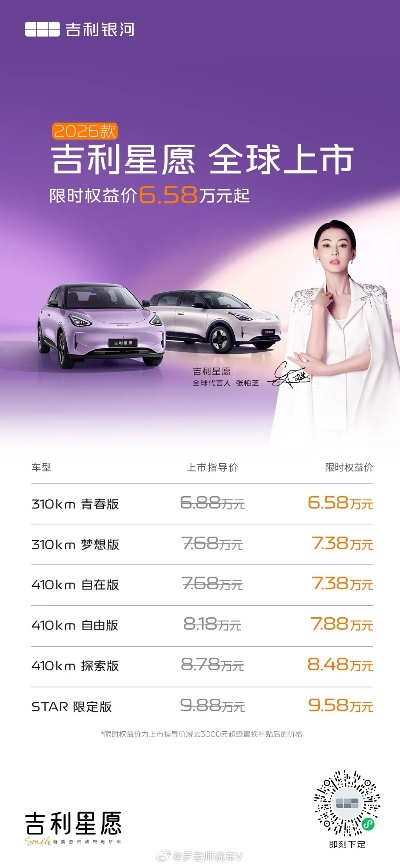 吉星许愿官方下载或轮胎销售版本,迅捷解答方案实施-VIP_v10.295