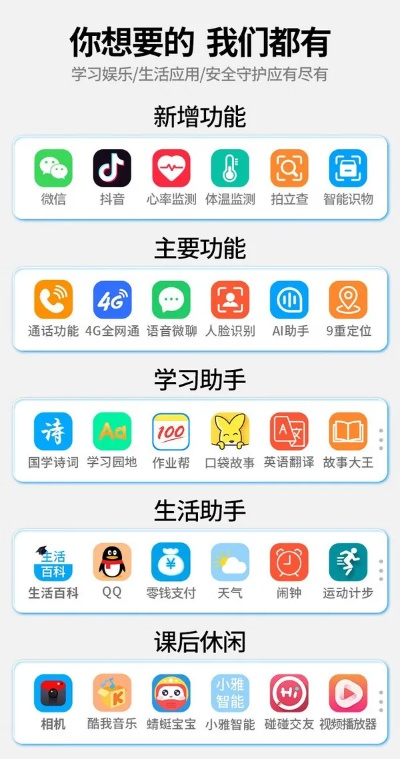小天才手表官方下载跟qq有多少个版本,实效设计计划_Executive_v1.913