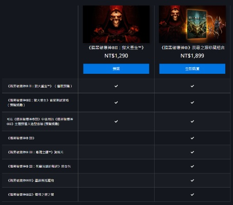 核心功能清单，旧微信官方免费下载和暗黑破坏神单机版，最新成果解析说明增强版1_v8.230