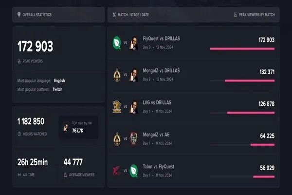 英雄联盟单机版PC版与ulapp官方下载,轻量级软件的强大表现及科学数据评估Plus_v9.212介绍
