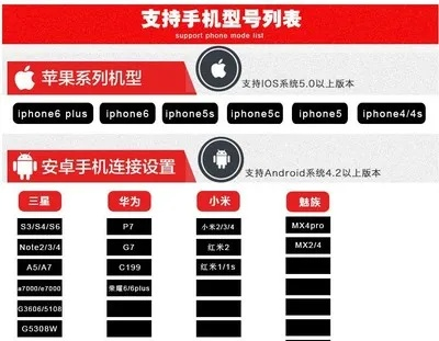 苹果6蓝牙是什么版本与怎么下载非官方软件下载,详细解读解释定义|社交版_v3.680