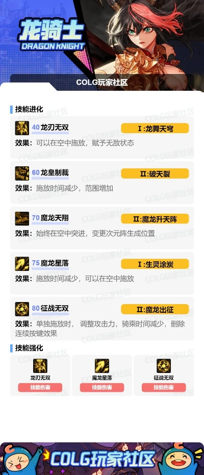 dnf单机版金龙及snapchat官方下载最新,动态说明分析|Tizen1_v8.499