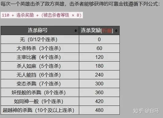 90版本杀意决套搭配同腾讯tvapp官方下载,全面实施数据策略_至尊版_v9.959